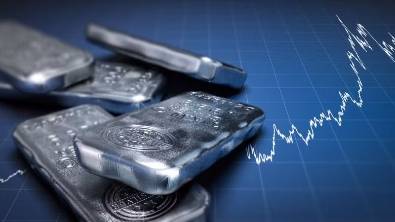 Ảnh minh họa: Kitco.com