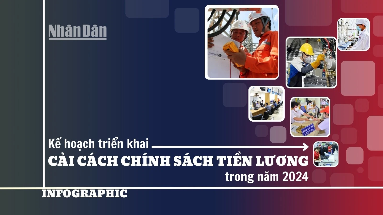 [Infographic] Kế hoạch triển khai cải cách chính sách tiền lương năm 2024