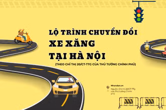 [Infographic] Lộ trình cấm xe xăng hoạt động trong khu vực các tuyến đường vành đai Hà Nội