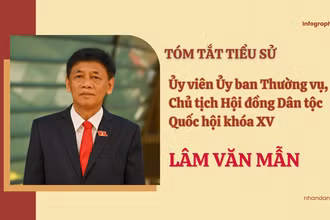 [Infographic] Tóm tắt tiểu sử tân Chủ tịch Hội đồng Dân tộc của Quốc hội Lâm Văn Mẫn