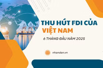 [Infographic] Hà Nội, Bắc Ninh dẫn đầu cả nước về thu hút FDI 6 tháng đầu năm 2025