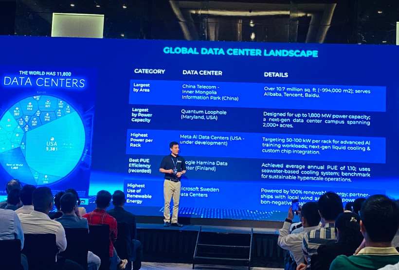 Ông Lê Bá Tân, Giám đốc Viettel IDC trình bày tại Hội nghị Data Center & Cloud Infrastructure Summit (DCCI Summit) 2025 tổ chức vào tháng 4 vừa qua tại Hà Nội.