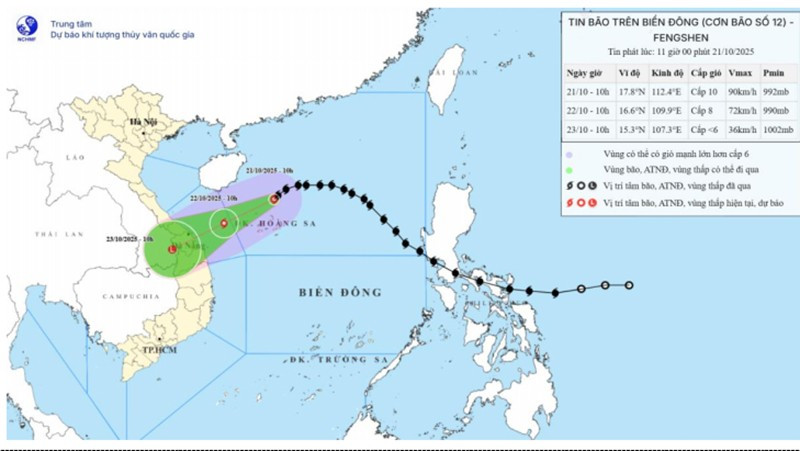 Dự báo quỹ đạo và cường độ bão số 12. 
