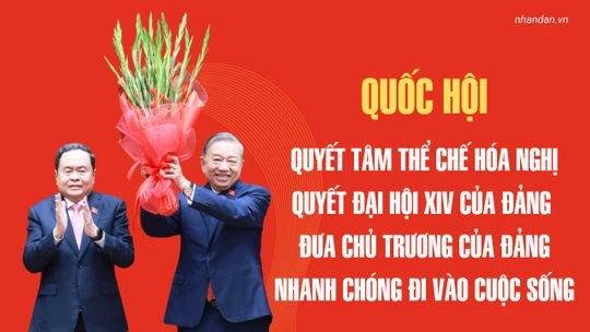 Quốc hội quyết tâm thể chế hóa Nghị quyết Đại hội XIV của Đảng - đưa chủ trương của Đảng nhanh chóng đi vào cuộc sống