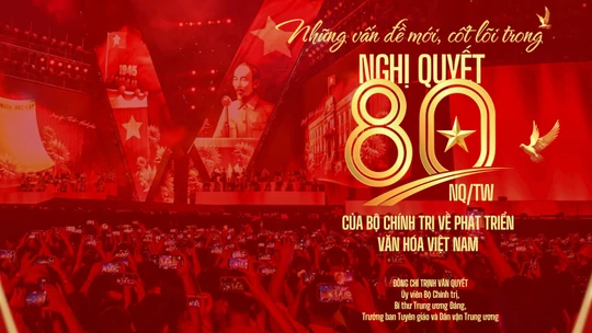 Chuyên đề “Những vấn đề mới, cốt lõi trong Nghị quyết 80-NQ/TW ngày 7/1/2026 của Bộ Chính trị về phát triển văn hóa Việt Nam”