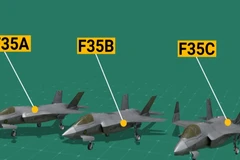  [Video] F-35 - hiện thân của công nghệ, tốc độ và sức mạnh chiến thuật hiện đại.