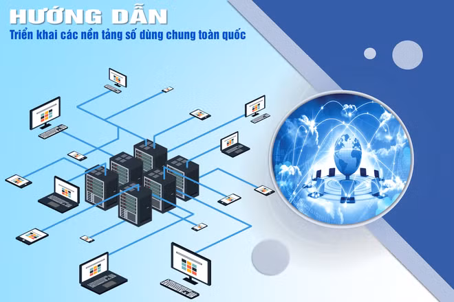 Các nền tảng số dùng chung trong danh mục được xây dựng tập trung và dùng chung do các cơ quan tại Trung ương chủ trì triển khai.