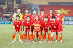 Đội tuyển nữ Việt Nam duy trì thứ hạng trên bảng xếp hạng FIFA. (Ảnh: VFF)