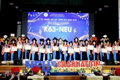 Lễ tốt nghiệp đại học chính quy năm 2025 của Đại học Kinh tế quốc dân