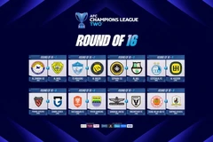 Kết quả bốc thăm vòng 1/8 AFC Champions League Two. (Ảnh: AFC)