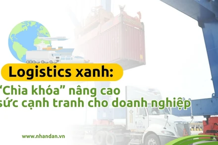 Logistics xanh: “Chìa khóa” nâng cao sức cạnh tranh cho doanh nghiệp