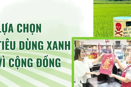 Lựa chọn tiêu dùng xanh vì cộng đồng