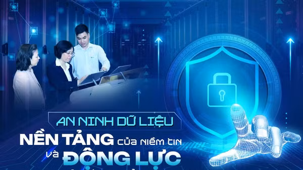 Bài 1: An ninh dữ liệu - Lợi thế cạnh tranh trong kỷ nguyên số