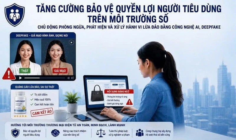 Cảnh báo thủ đoạn lừa đảo bằng AI ngày càng tinh vi, khó nhận biết
