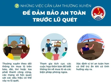 Những việc cần làm và nên tránh khi có lũ quét
