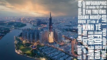 [Infographic] Tình hình kinh tế quý I/2025