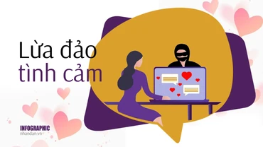 Cảnh báo hình thức lừa đảo tình cảm