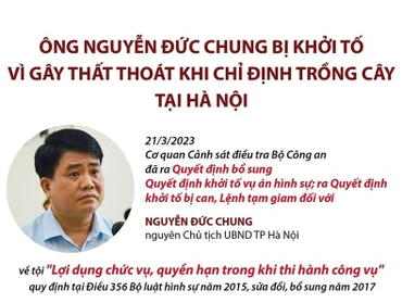 Ông Nguyễn Đức Chung bị khởi tố liên quan vụ trồng cây xanh tại Hà Nội
