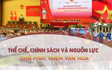 Thể chế, chính sách và nguồn lực cho văn hóa