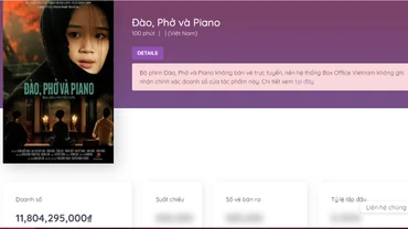 Doanh thu của "Đào, Phở và Piano" trên trang web của Box Office Việt Nam.