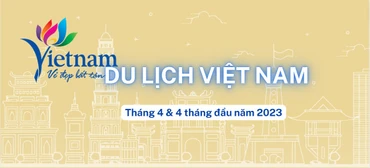 [Infographic] Du lịch Việt Nam có khả năng vượt mục tiêu đón 8 triệu khách quốc tế