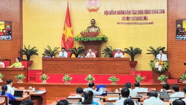 Kỳ họp thứ 14, Hội đồng nhân dân tỉnh Hòa Bình khóa 17, nhiệm kỳ 2021-2026.