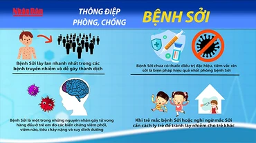 [Video] Phòng chống bệnh sởi - Bảo vệ trẻ em khỏi nguy cơ dịch bệnh