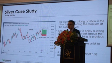 Ông Wan Zuhao - Chuyên gia tổ chức Inspirante Trading Solutions (Singapore) chia sẻ giải pháp giao dịch hàng hóa và quản trị rủi ro trên thị trường quốc tế.