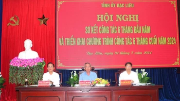 Các đồng chí Thường trực Tỉnh ủy Bạc Liêu chủ trì hội nghị.