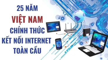 25 năm Việt Nam chính thức kết nối internet toàn cầu