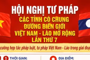 Hội nghị Tư pháp các tỉnh có chung đường biên giới Việt Nam-Lào mở rộng lần thứ 7. (Nguồn: Bộ Tư pháp)
