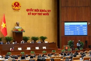 Quốc hội biểu quyết thông qua Luật sửa đổi, bổ sung một số điều của 10 luật có liên quan đến an ninh, trật tự. (Ảnh: DUY LINH)