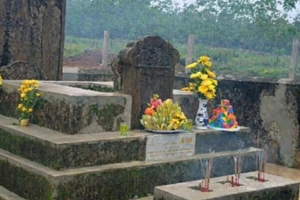 Di tích lịch sử-văn hóa Lăng mộ Thượng Thư Lâm Hoằng.