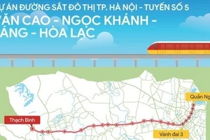 Sơ đồ tuyến đường sắt đô thị số 5.