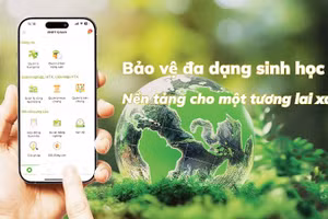 Hệ sinh thái số VNPT Green.