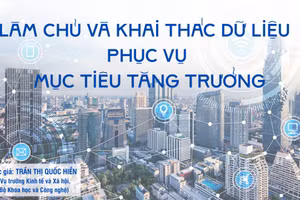 Làm chủ và khai thác dữ liệu phục vụ mục tiêu tăng trưởng
