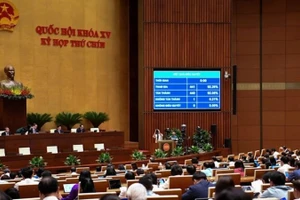 Quốc hội biểu quyết thông qua Nghị quyết về miễn, hỗ trợ học phí đối với trẻ em mầm non, học sinh phổ thông, người học chương trình giáo dục phổ thông trong cơ sở giáo dục thuộc hệ thống giáo dục quốc dân. (Ảnh: DUY LINH)