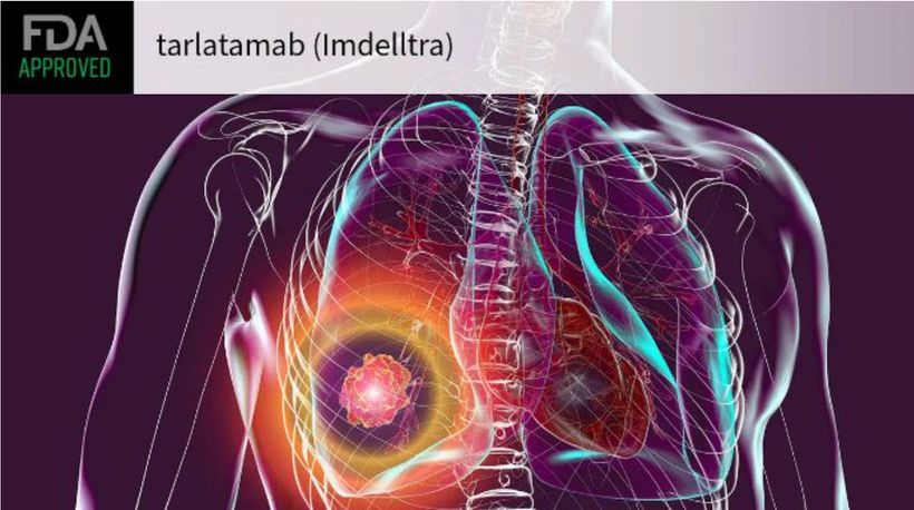 Ảnh: medpagetoday.com/TTXVN.