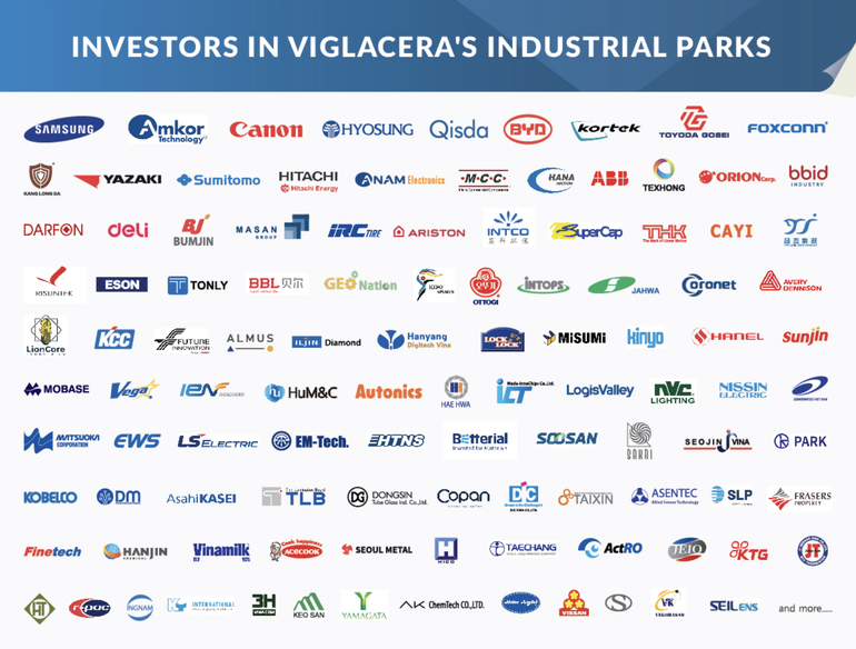 Viglacera đã thu hút 400 nhà đầu tư trong và ngoài nước tại 16 khu công nghiệp. vgrcr.png