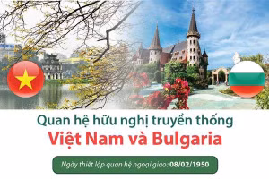 Ảnh: Báo Tin tức.