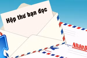 Kết quả thư bạn đọc