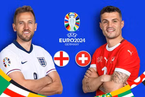 Đội tuyển Anh và đội tuyển Thụy Sĩ. (Ảnh: UEFA)