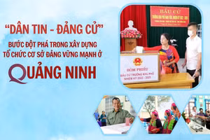 "Dân tin - Đảng cử": Bước đột phá trong xây dựng tổ chức cơ sở Đảng vững mạnh ở Quảng Ninh 