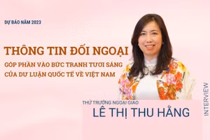 Thứ trưởng Ngoại giao Lê Thị Thu Hằng.