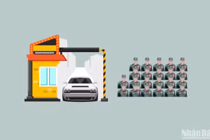 [Infographic] 40 kiểm định viên quân sự hỗ trợ kiểm định xe cơ giới