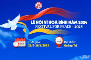 [Infographic] Lịch tổ chức các hoạt động Lễ hội Vì hòa bình 2024