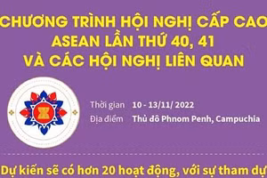 Hội nghị cấp cao ASEAN lần thứ 40, 41 và các hội nghị liên quan