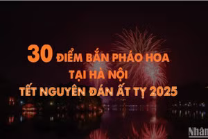 [Infographic] Chi tiết 30 điểm bắn pháo hoa Tết Ất Tỵ 2025 tại Hà Nội