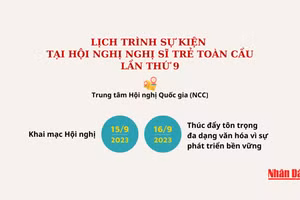 [Infographics] Lịch trình sự kiện tại Hội nghị Nghị sĩ trẻ toàn cầu lần thứ 9