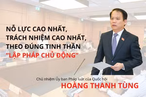 Nỗ lực cao nhất, trách nhiệm cao nhất, theo đúng tinh thần “lập pháp chủ động”